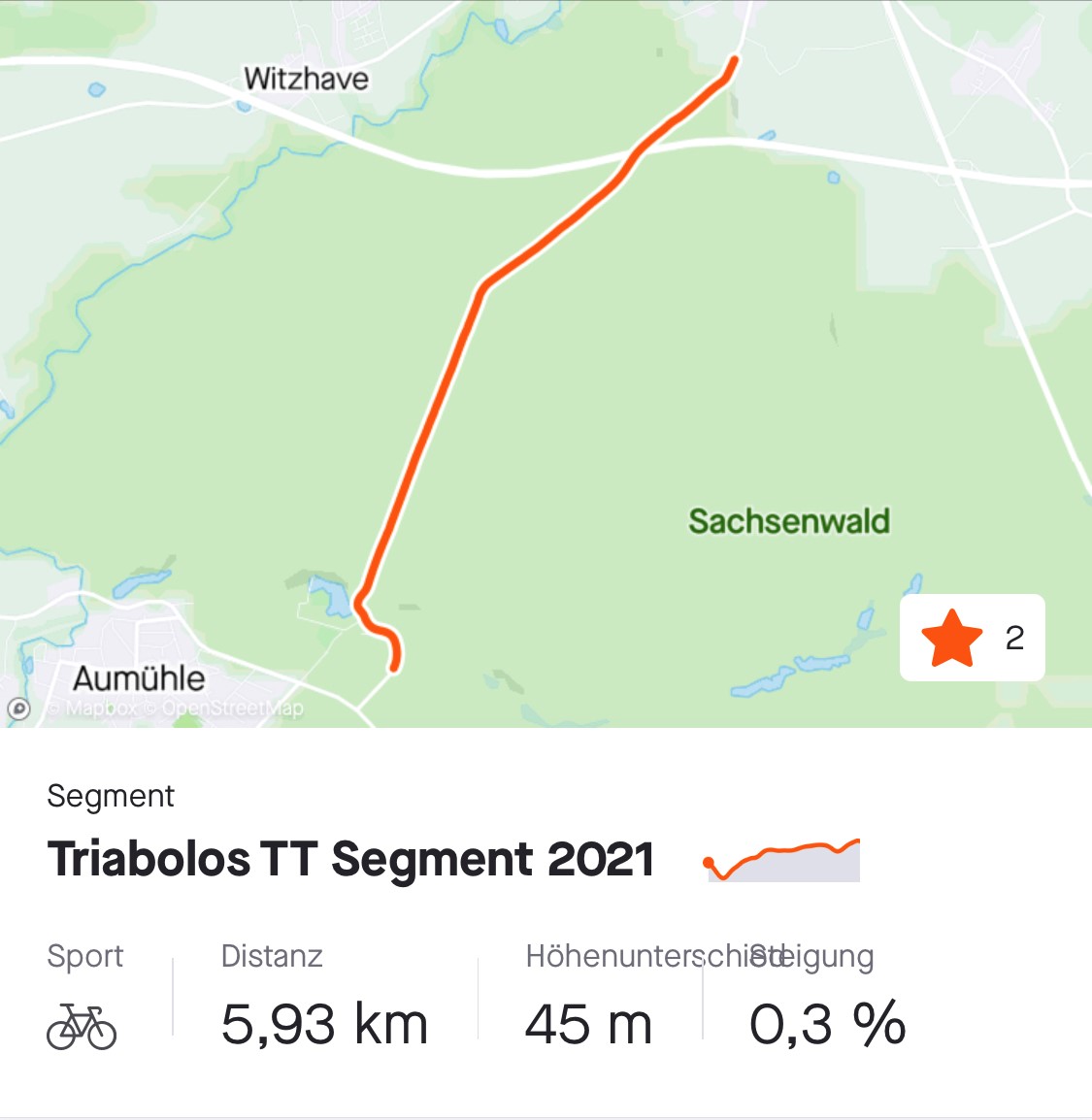 Strava segment